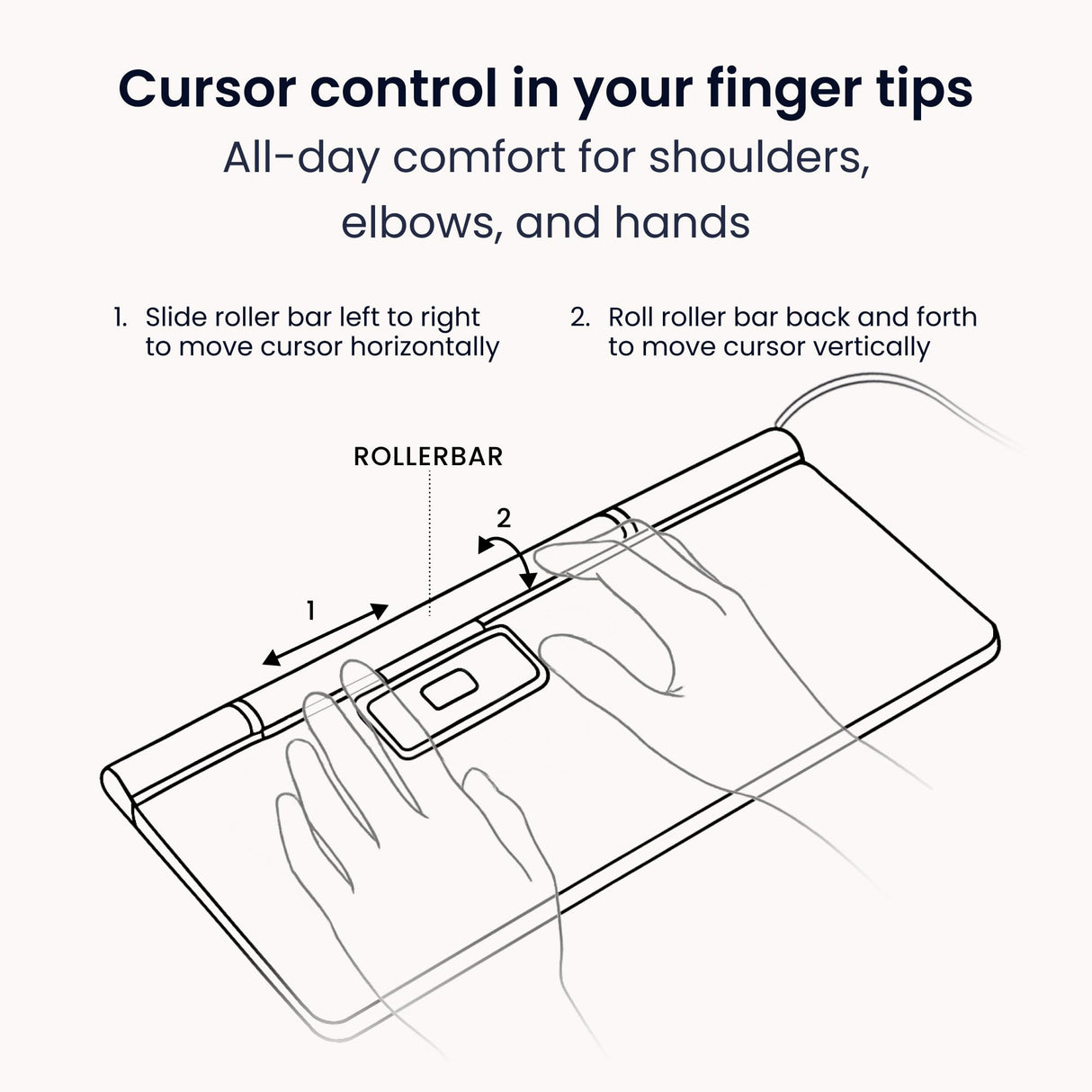 Contour Rollermouse Pro | Ratón con Cable | Reposamuñecas Tamaño Regular | Ratón Ergonómico | Alivio del Dolor | 6 Botones Programables | 2800 PPP | para Windows y Mac | Cuero Vegano