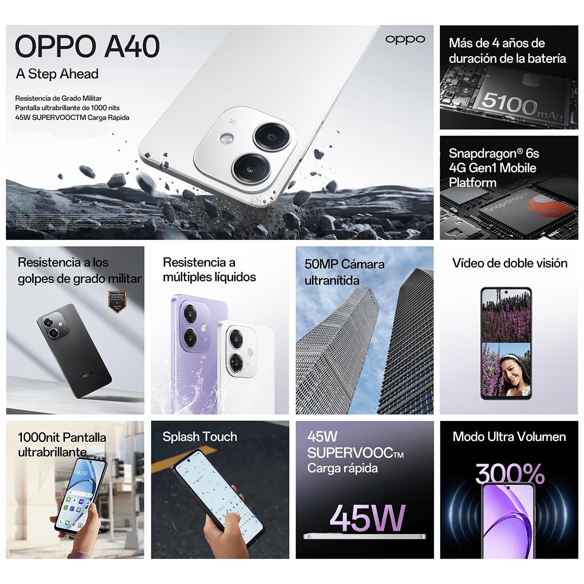 OPPO A40 - Smartphone Libre, 12GB(6GB+6GB) 128GB, Pantalla HD+ LCD 6.7", Cámara 50+2+8 MP, Android, Batería 5100mAh, Carga Rápida 45W - Blanco