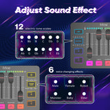FIFINE XLR Streaming Micrófono Dinámico de Podcast, Mezclador de Audio, RGB Streaming Gaming Audio Mixer PC con Interfaz de XLR (AM8 + SC3)