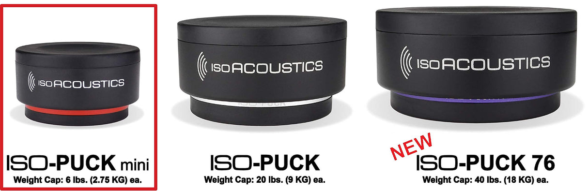 IsoAcoustics ISO-Puck Series aisladores (ISO-Puck Mini, Paquete de 8)