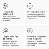 Dyson Cyclone V10 Absolute aspiradora sin Cable (níquel/Cobre)