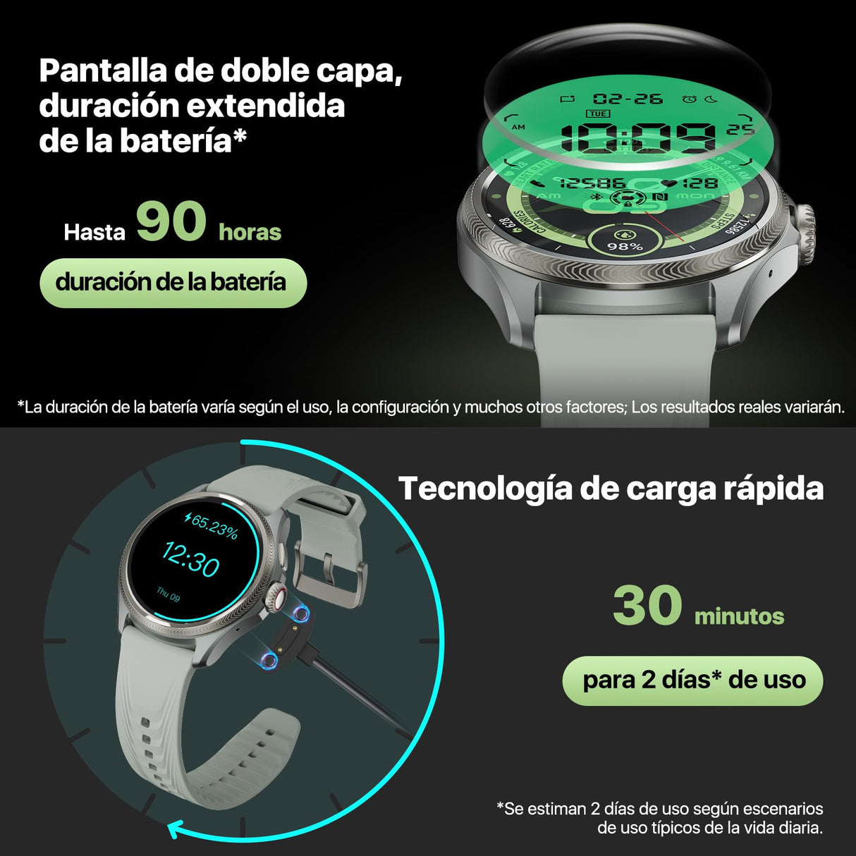 Ticwatch Pro 5 Enduro Slate Smartwatch para Hombres 1.43 "Android Wear OS Reloj Inteligente 90 Horas de batería 110+ Modos de Entrenamiento 7/24 Ritmo cardíaco No es Compatible con iPhone/iOS