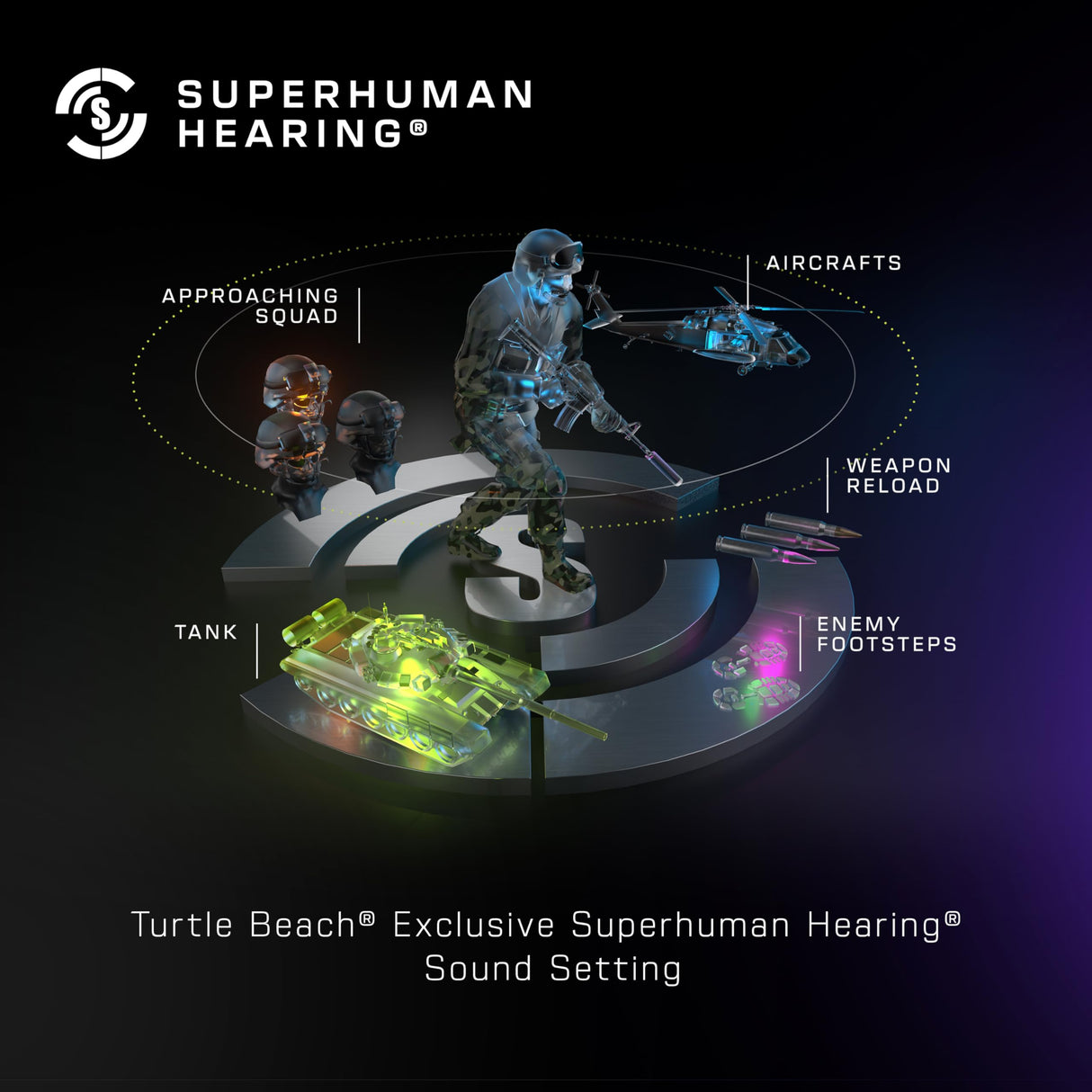 Turtle Beach Stealth 500 Negro Playstation Auriculares de Juego Inalámbricos con 40hr Batería y Bluetooth para PS5, PS4, PC y móvil