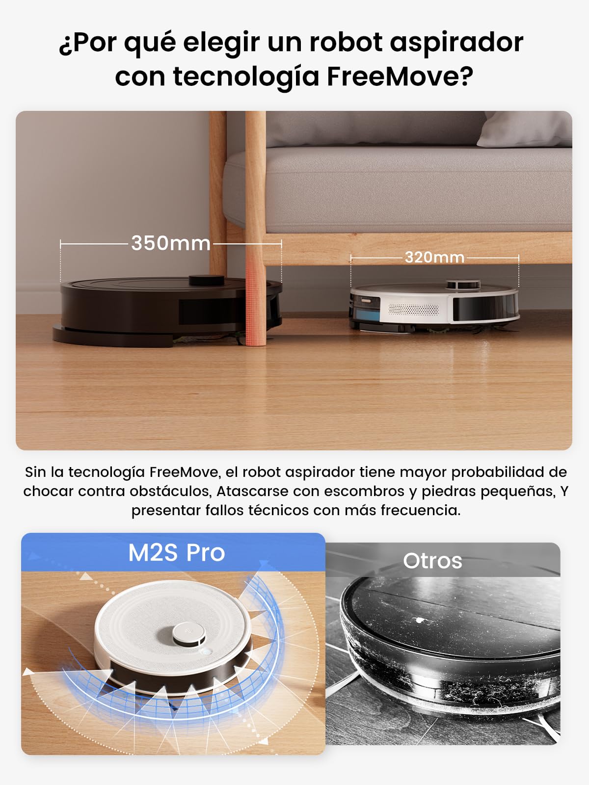 LEFANT Robot Aspirador y Fregadora M2S Pro, Navegación dToF, Autovaciado 8 Semanas, Evitación Obstáculos 190°PSD, Limpieza Personalizada, Mapeo Multiplanta, 10000Pa, 240min, WiFi/App/Alexa