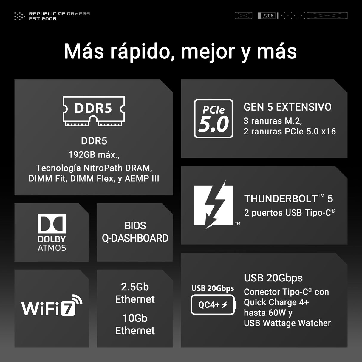 ASUS ROG Maximus Z890 Extreme - Placa Base E-ATX, 24+2+1+2 etapas de Potencia, DDR5, PCIe 5.0 Compatible con GPU de última generación, Seis Ranuras M.2, WiFi 7, Puertos Thunderbolt 5