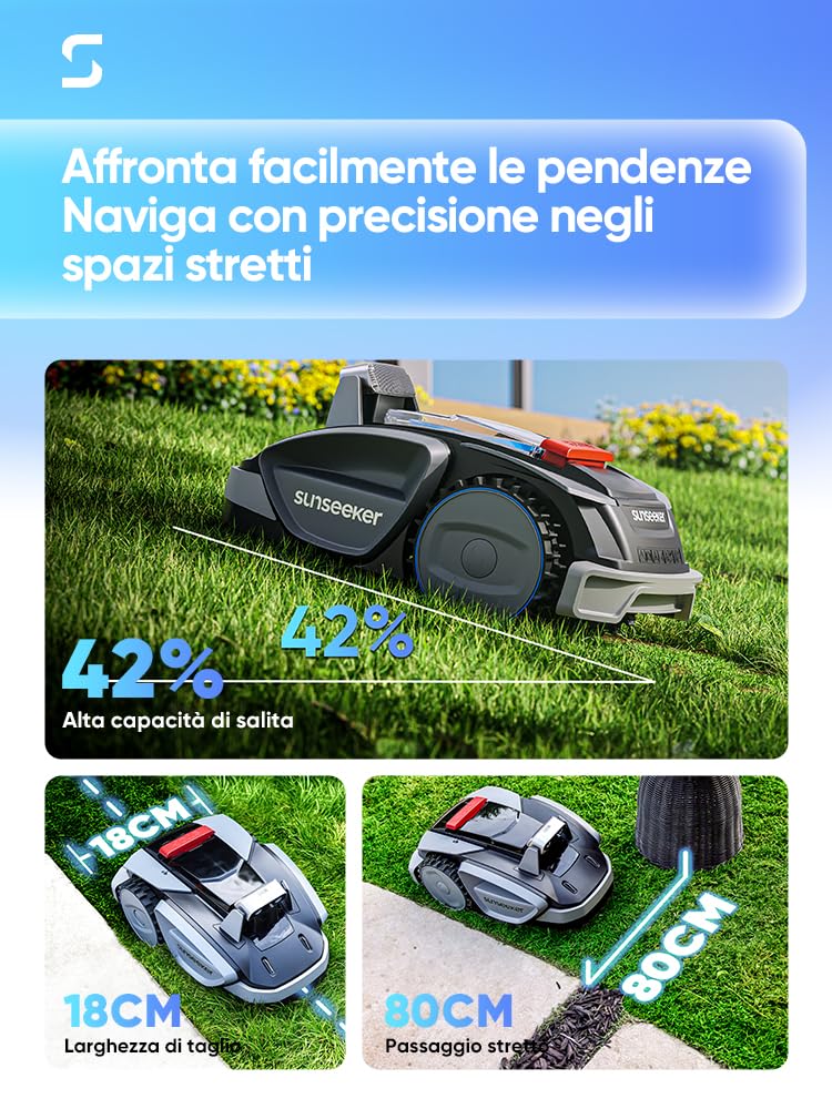 Sunseeker V3 Robot cortacésped inalámbrico 600㎡, Robot cortacésped con función de Corte de un Solo Clic, Robot cortacésped Visual basado en IA con prevención de obstáculos Inteligente, Pendiente del