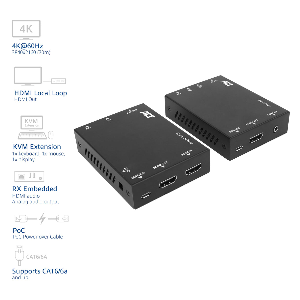ACT EDID HDCP AC7815 - Extensor HDMI KVM a 70 m a través de CAT6/6A, vídeo 4K 60Hz, 2 puertos USB para ratón y teclado, EDID HDCP