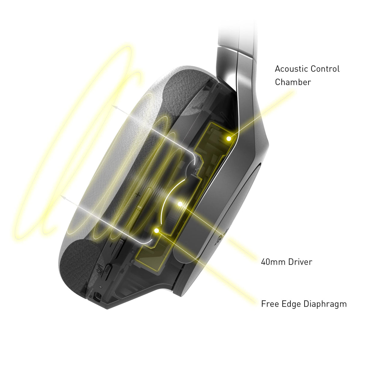 Technics EAH-A800E-K Auriculares Inalámbricos Bluetooth Over Ear, con Cancelación de Ruido y Micrófono, Hasta 50 Horas de Reproducción, Negro