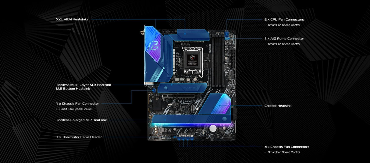 ASRock Z890 Lightning WiFi 1851 ATX DDR5 Retail