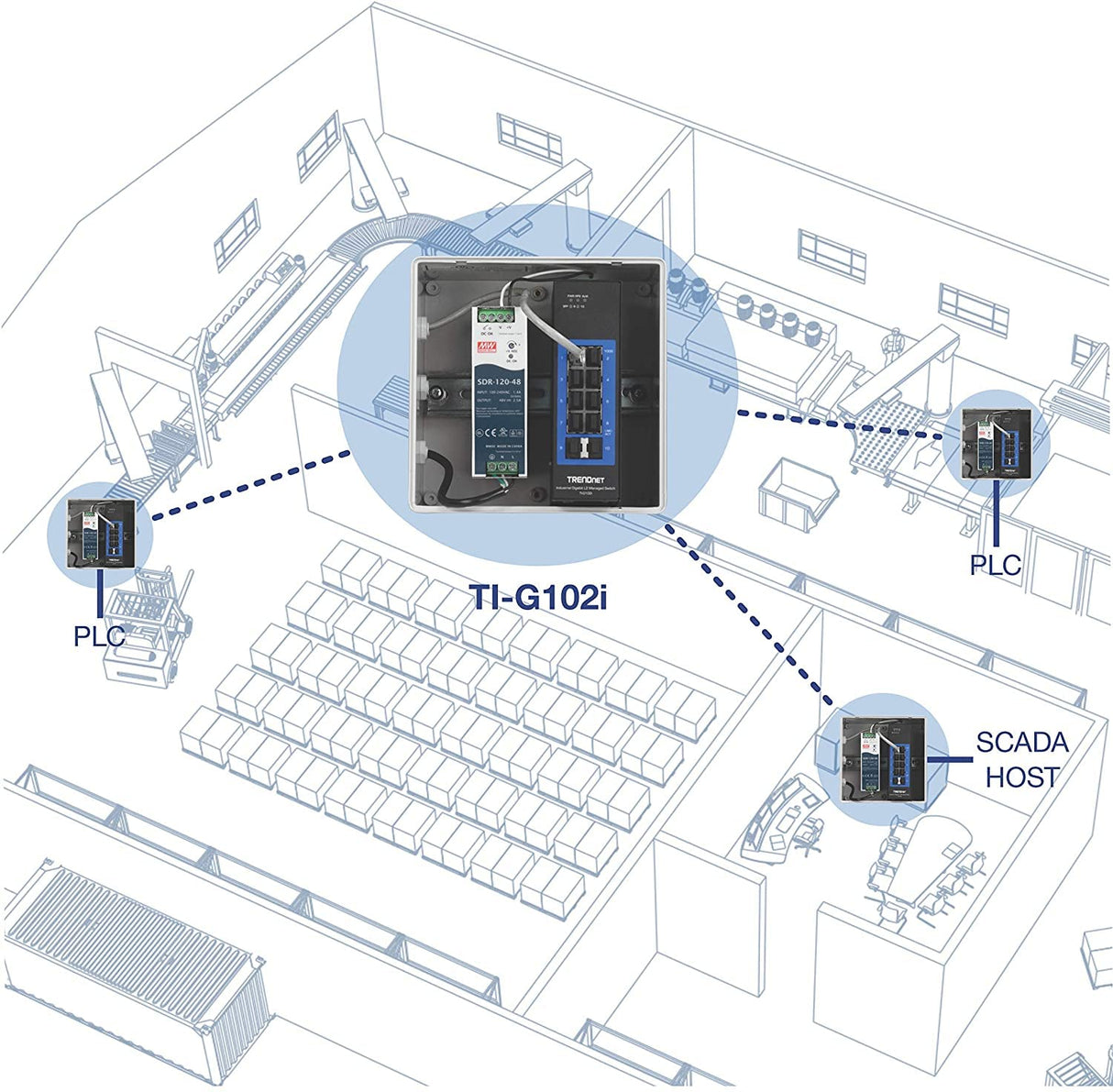 TRENDnet, TI-G102i, Conmutador DIN-Rail Industrial Gigabit L2 Administrable de 10 Puertos, 8 Gigabits, 2 SFP, Montaje en Riel DIN, IP30, Divisor Ethernet, Negro