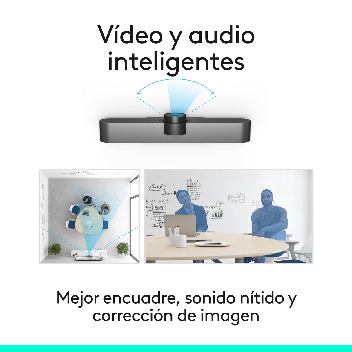 Logitech MeetUp, Sistema de Cámara para Conferencias, Webcam Ultra HD 4K/1080p/720p, 3 Micrófonos/Altavoces Personalizables, Amplio Campo Visual 120 grados, PC/Mac/Portátil/Macbook/Tablet Negro