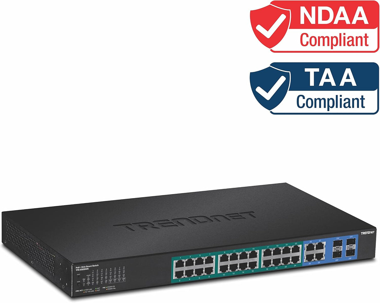 28-PORT GIGABIT WEB SMART PERP