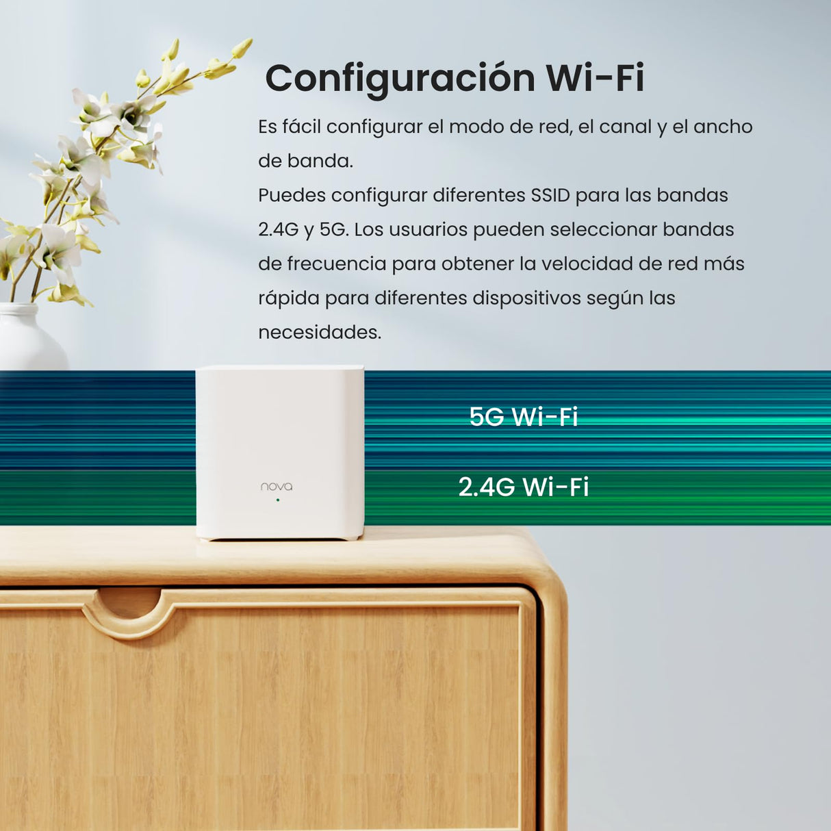 Tenda Nova Mesh MX3 (3-Pack) - Router Mesh WiFi 6 AX1500, WiFi Mesh de Doble Banda 2,4 GHz/5 GHz, Cobertura hasta 270㎡ y Conecta Más de 50 Dispositivos, MU-MIMO, OFDMA