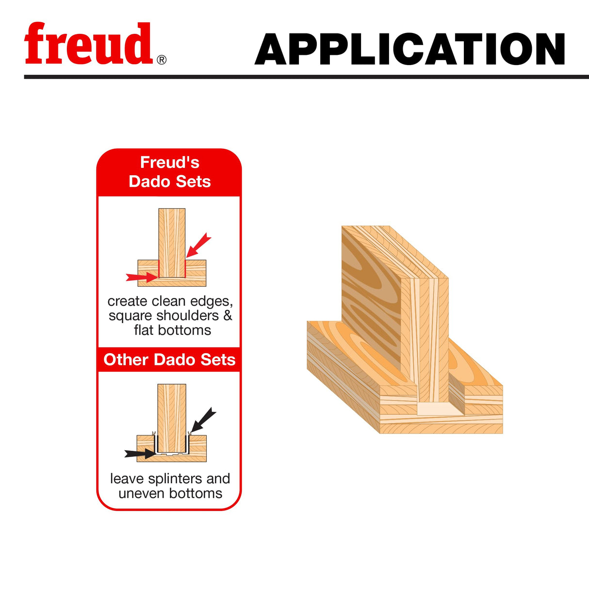 Freud SD512: juegos Super Dado de 30.5 cm