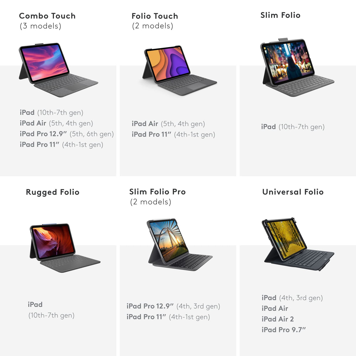 Logitech Combo Touch Funda con teclado iPad Pro de 11 pulgadas (1.ª, 2.ª, 3.ª, 4.ª generación - 2018, 2020, 2021, 2022) Retroiluminado, Trackpad pulsable en cualquier punto, QWERTY Español - Gris