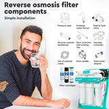 Ecosoft P'URE AquaCalcium - Filtro con Bomba Montado Sobre Estructura Metálica, Ósmosis Inversa Para el Hogar, Elimina el 99.8 % de los Contaminantes del Agua, Mineraliza el Agua Potable con Calcio