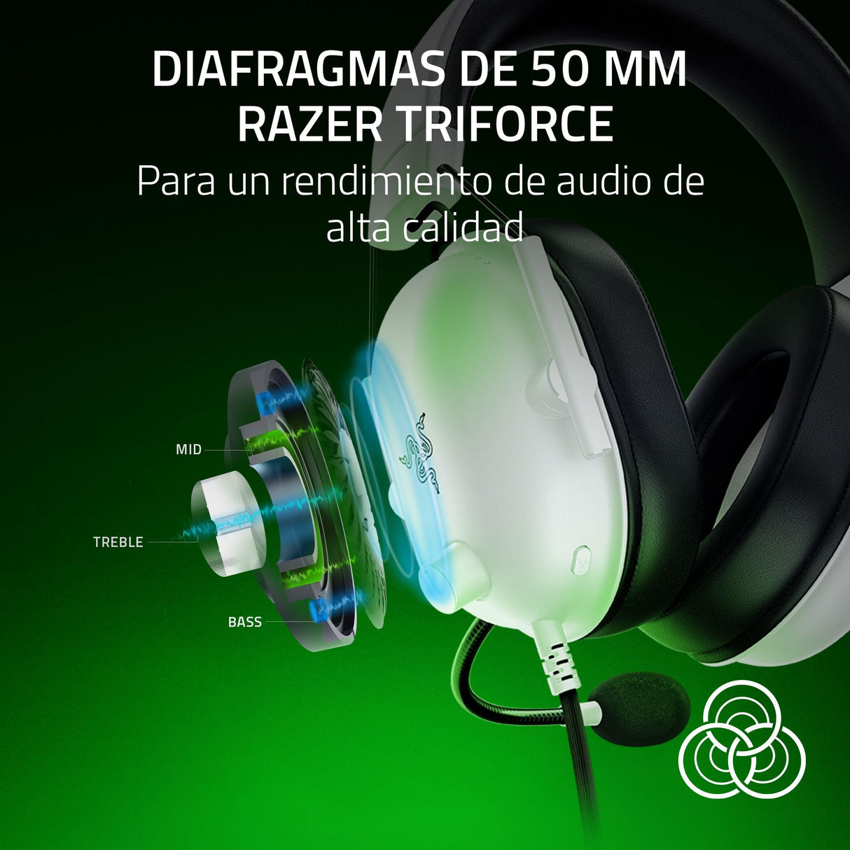 Razer BlackShark V2 X (Xbox) - Auriculares E-Sports con Cable para la Consola Xbox S|X (250 g, micrófono cardioide, transductores de 50 mm, cancelación pasiva del Ruido, Conector de 3,5 mm) Blanco
