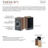 FOCAL Theva N1 Light Wood Altavoces de estanteria