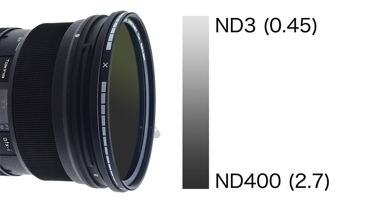 Hoya Variable Density II Filter ø55mm