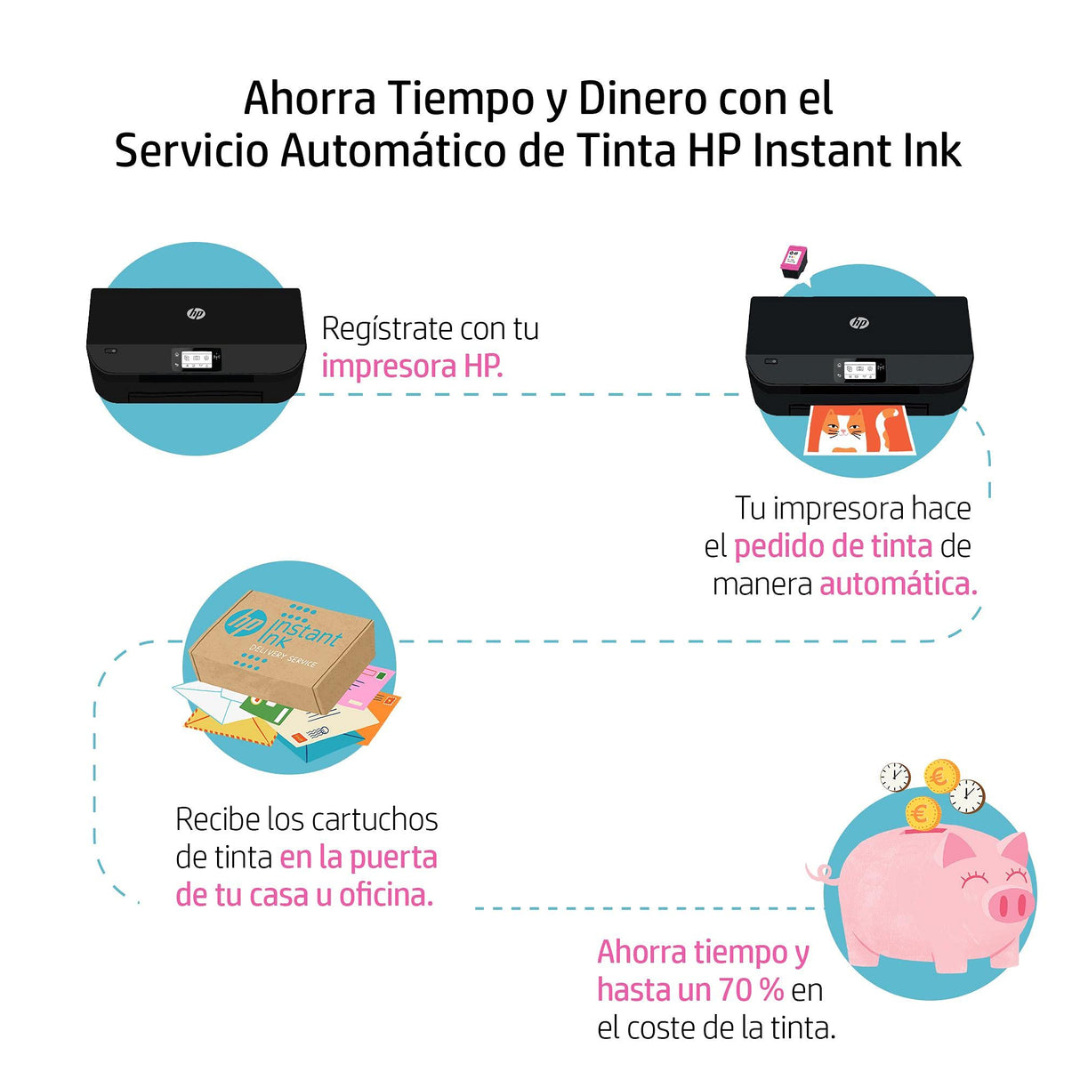 HP OfficeJet 200 Mobile - Impresora Portátil Tinta, USB 2.0, Wi-Fi Direct, HP Smart App, Negro