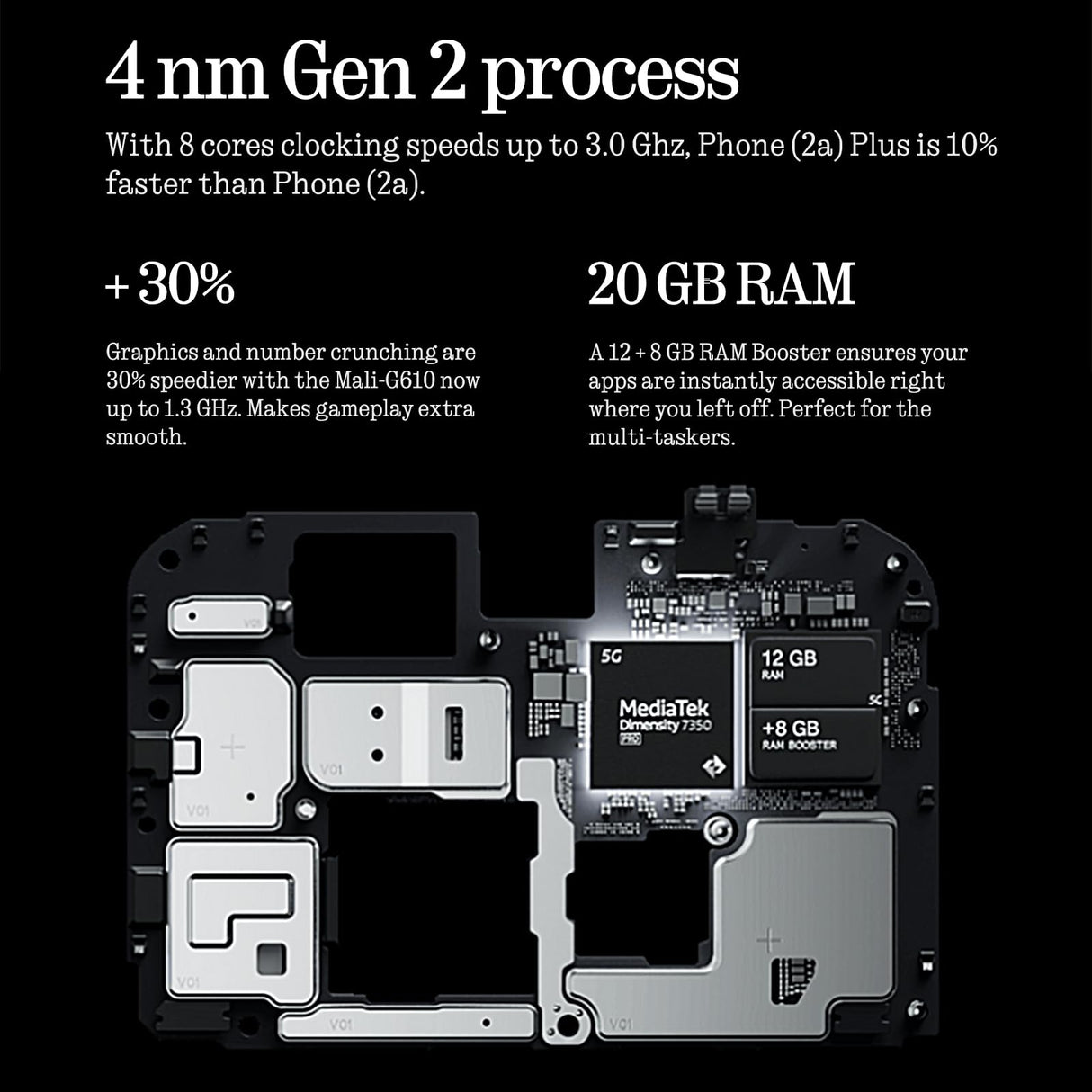 Nothing Phone (2a) Plus 12+256GB - Smartphone con Cámara Frontal de 50 MP, Carga rápida a 50 W y Nothing OS 2.6 - Gris