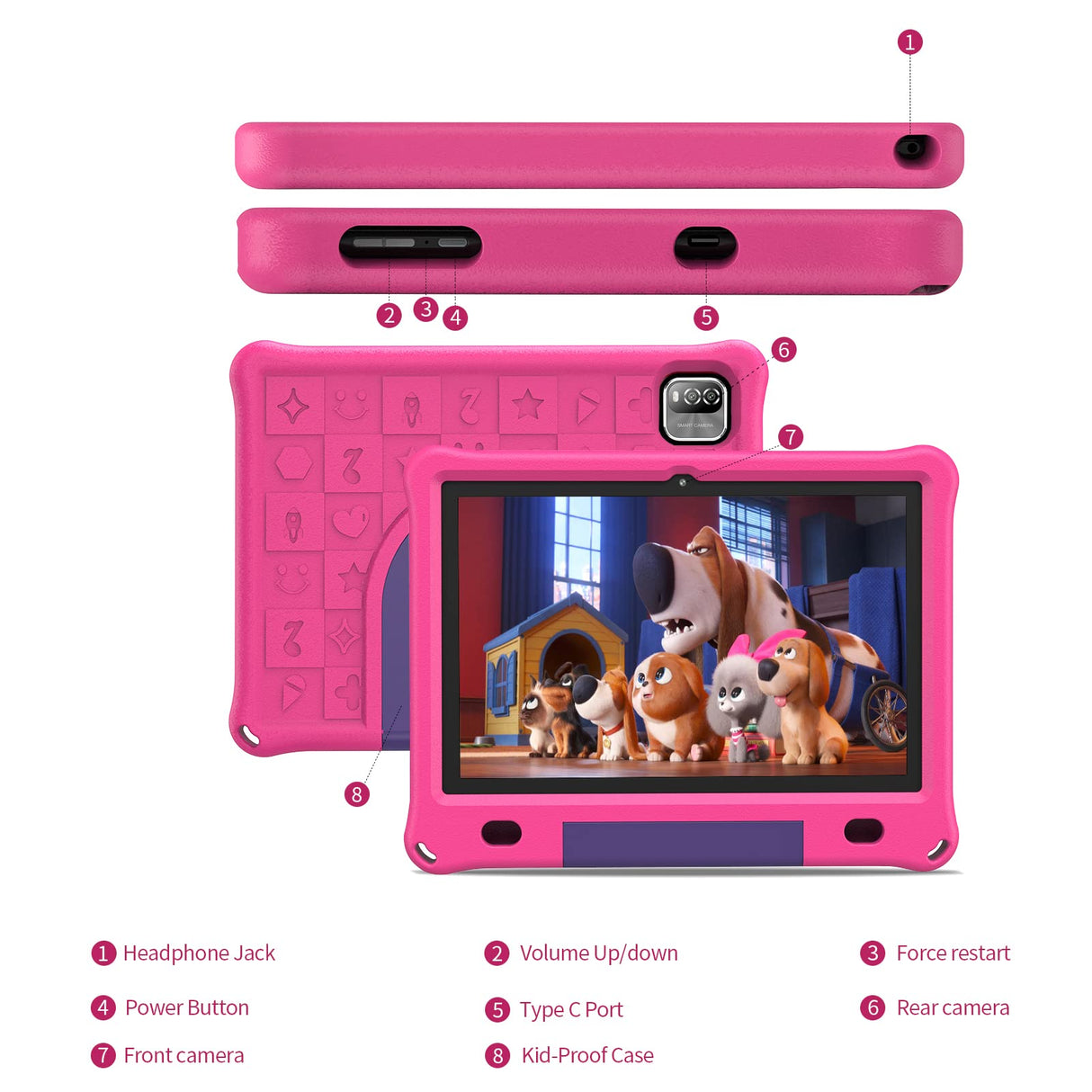 PRITOM Tableta Android 12 para niños, Pantalla IPS HD de 10'', 3GB+64GB, Software IWAWa Kids preinstalado, Control de Juegos educativos, Tableta WiFi con Estuche de Seguridad (Rosa)