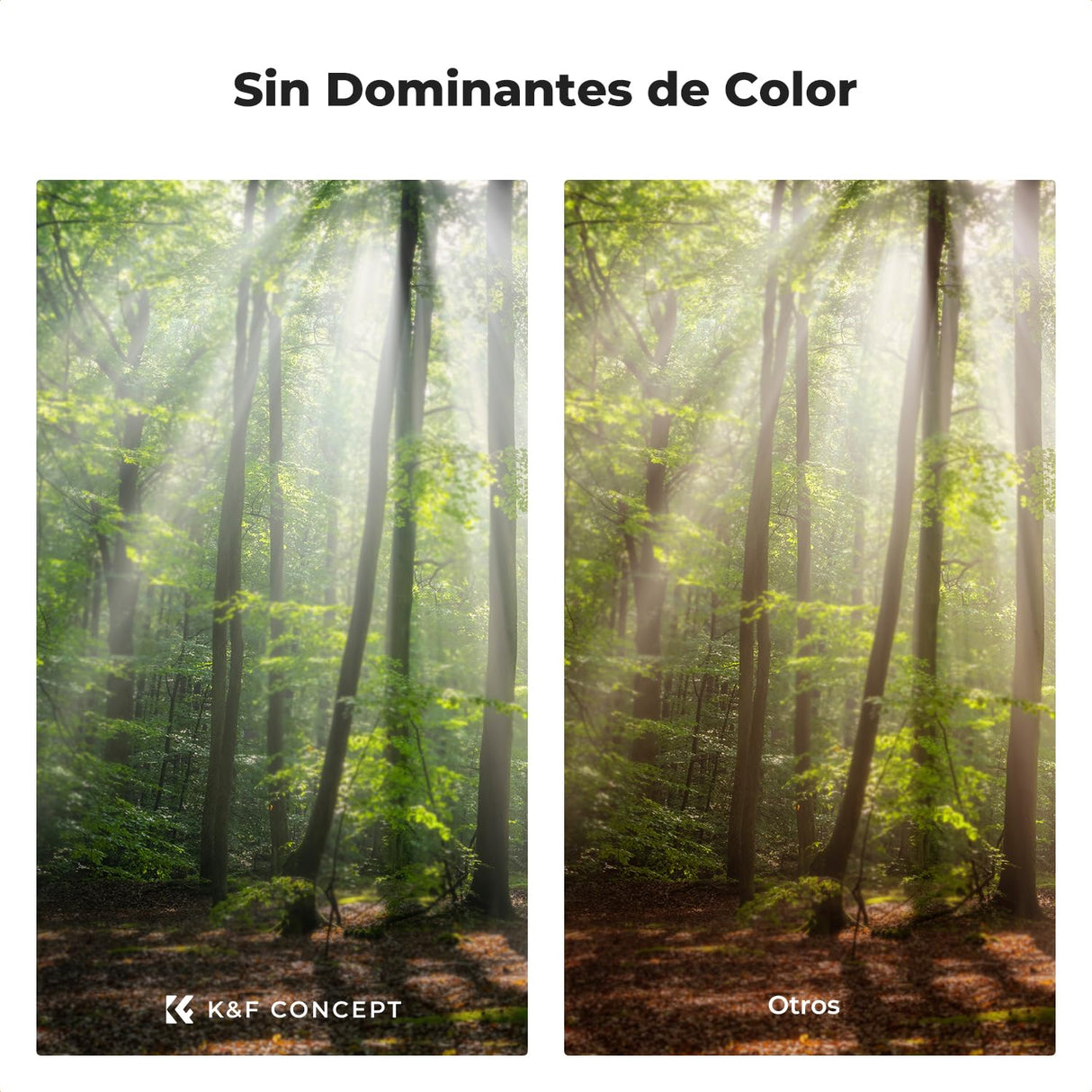 K&F CONCEPT Nano-Xcel 2 Pack 49MM Filtros Black-Mist 1/8+ Filtro Difusión 1/4 con 28 Capas de Revestimiento Nano de Vidrio Óptico para Suavizador de Retrato Imagen y Vídeo