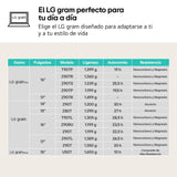 LG gram 14Z90RU-G.AA55B Portátil Ultraligero 14 Pulgadas, IPS WUXGA, Intel Core i5-1334U 10 núcleos, 16GB RAM, 512GB SSD, 999 g, Batería hasta 24.5h, Intel Graphics, Windows 11 Home, Negro