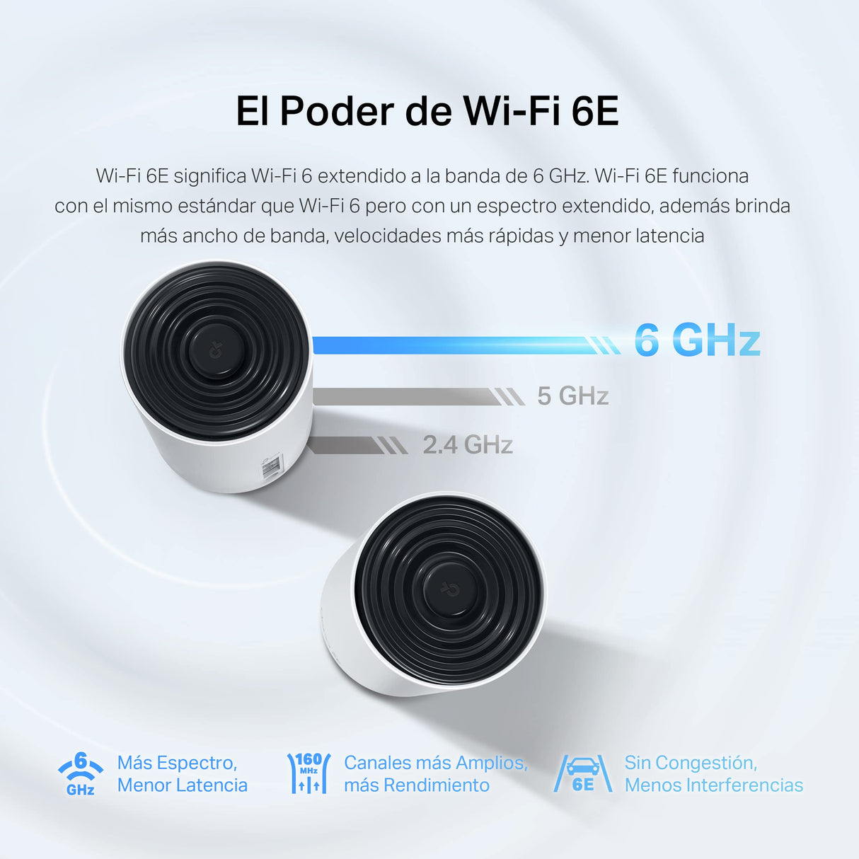TP-Link Deco XE75 (3-Pack), WiFi AI Mesh AXE5400, WiFi 6E,Banda 6GHz, Ancho Canal de 160MHz,Cobertura WiFi de 668 m2, 3 Puerto Gigabit Instalación hasta 200 Dispositivos