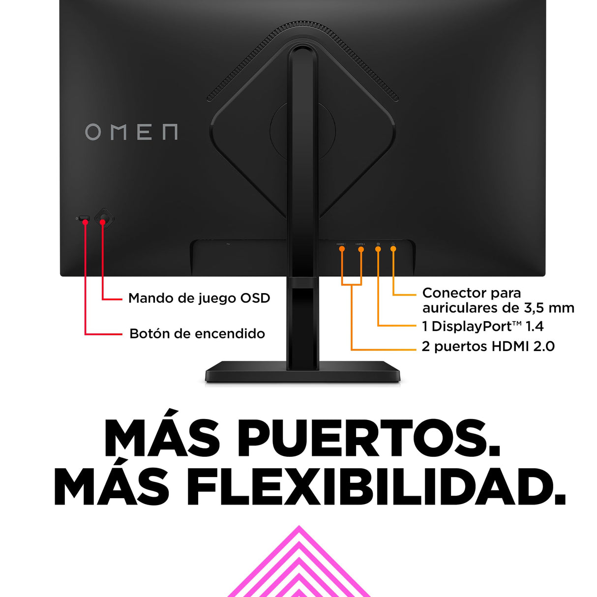 HP OMEN 27q - Monitor Gaming 27" QHD (2560 x 1440 a 165 Hz, IPS, 16:9, 1ms, HDMI, Antirreflejo, HDR, DisplayPort, AMD FreeSync Premium, Compatible con Consolas) Negro