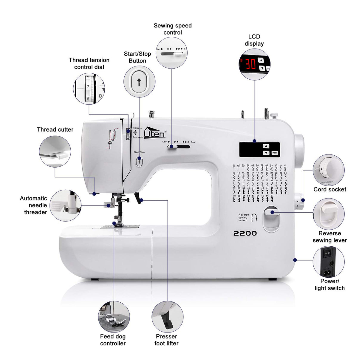 Uten Máquina de Coser Portatil Electrica 60 Puntadas maquina coser manual con Luz de LED para Principiantes y Expertos