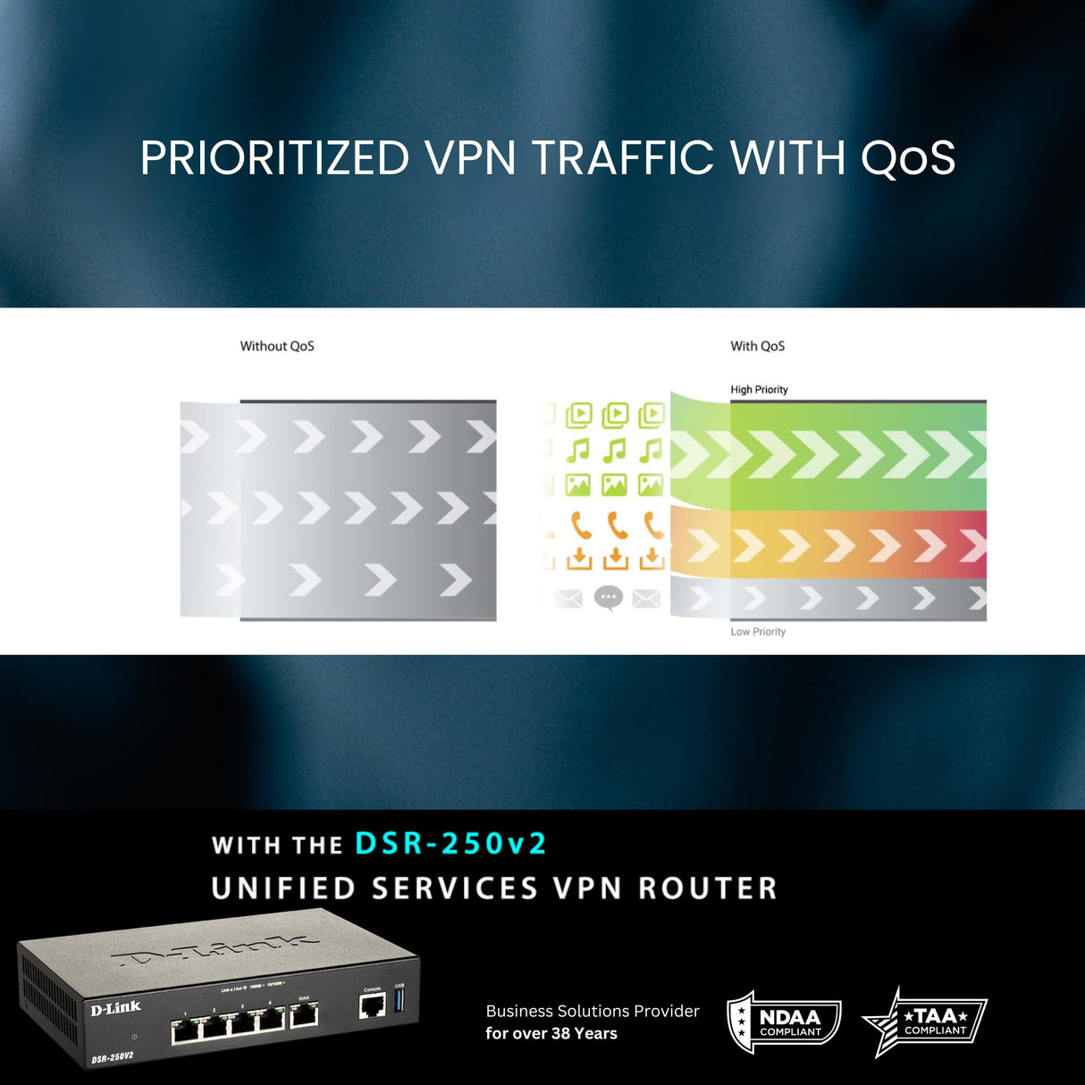 D-Link DSR-250V2 Router Profesional Firewall VPN, Gigabit Multi-WAN, balanceo de Carga, 1p WAN, 3p LAN, 1p WAN/LAN/DMZ, VPN avanzado para securizar teletrabajo, Control de Webs y apps