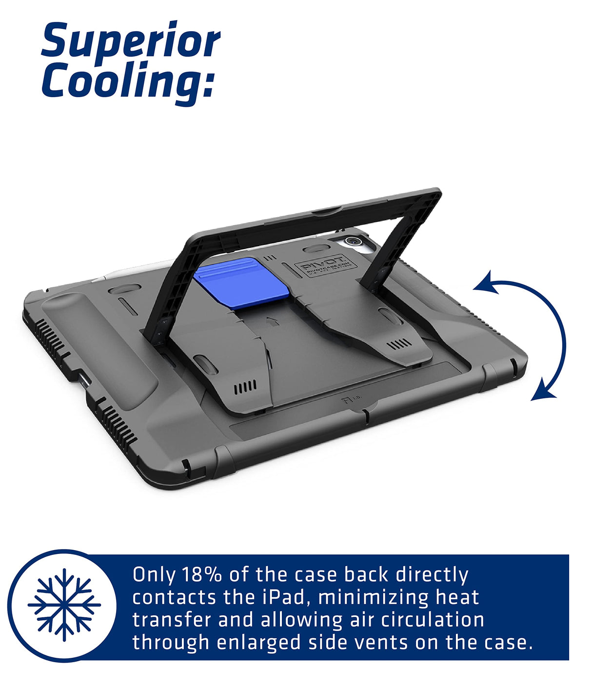 Pivot Atlas A20A - Funda Robusta para iPad Air de 4ª generación y iPad Pro de 11" (1ª a 3ª generación), protección de 360 Grados, para Pilotos Profesionales, aviación General, Transparente/Rojo