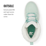 Sorel Explorer Carnival WP, Botas de invierno impermeables, Mujer, Sea Sprite Sea Salt Explorer 2 Carnival Cozy, 39 EU