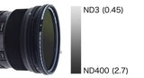 Hoya Variable Density II Filter ø72mm