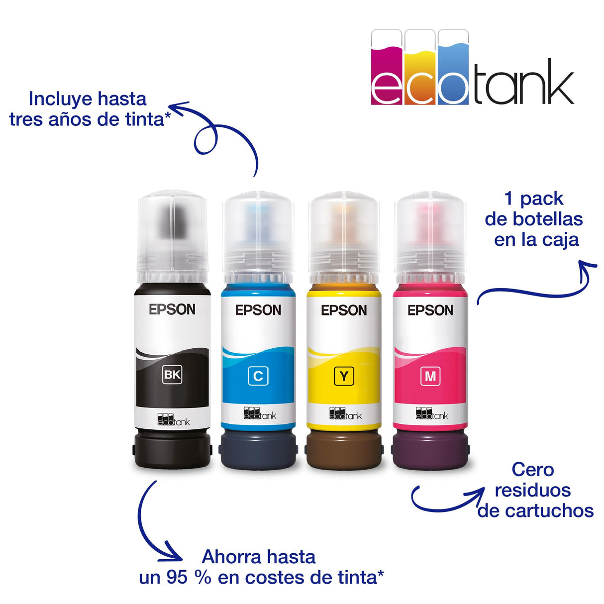 Epson Impresora multifunción EcoTank ET-2862 A4 con depósito de Tinta, conexión Wi-Fi y hasta 3 años de Tinta incluida