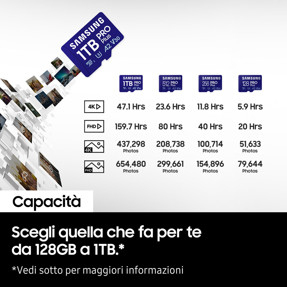 Samsung Memorie MB-MD1T0SA Pro Plus - Tarjeta MicroSD para móvil y Consola Gaming de 1 TB, UHS-I U3, hasta 180 MB/s