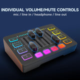 FIFINE Mezclador de Audio, RGB Streaming Gaming Audio Mixer PC con Interfaz de XLR, Gaming Audio Mixer con Control Individual, Control de Volumen, Botón de Silencio, Alimentación Phantom de 48V