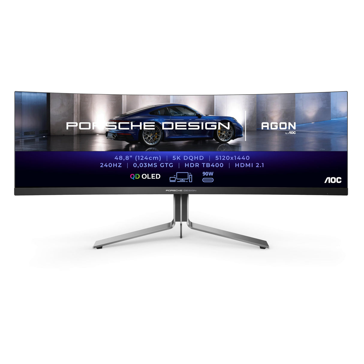AOC No Data Available