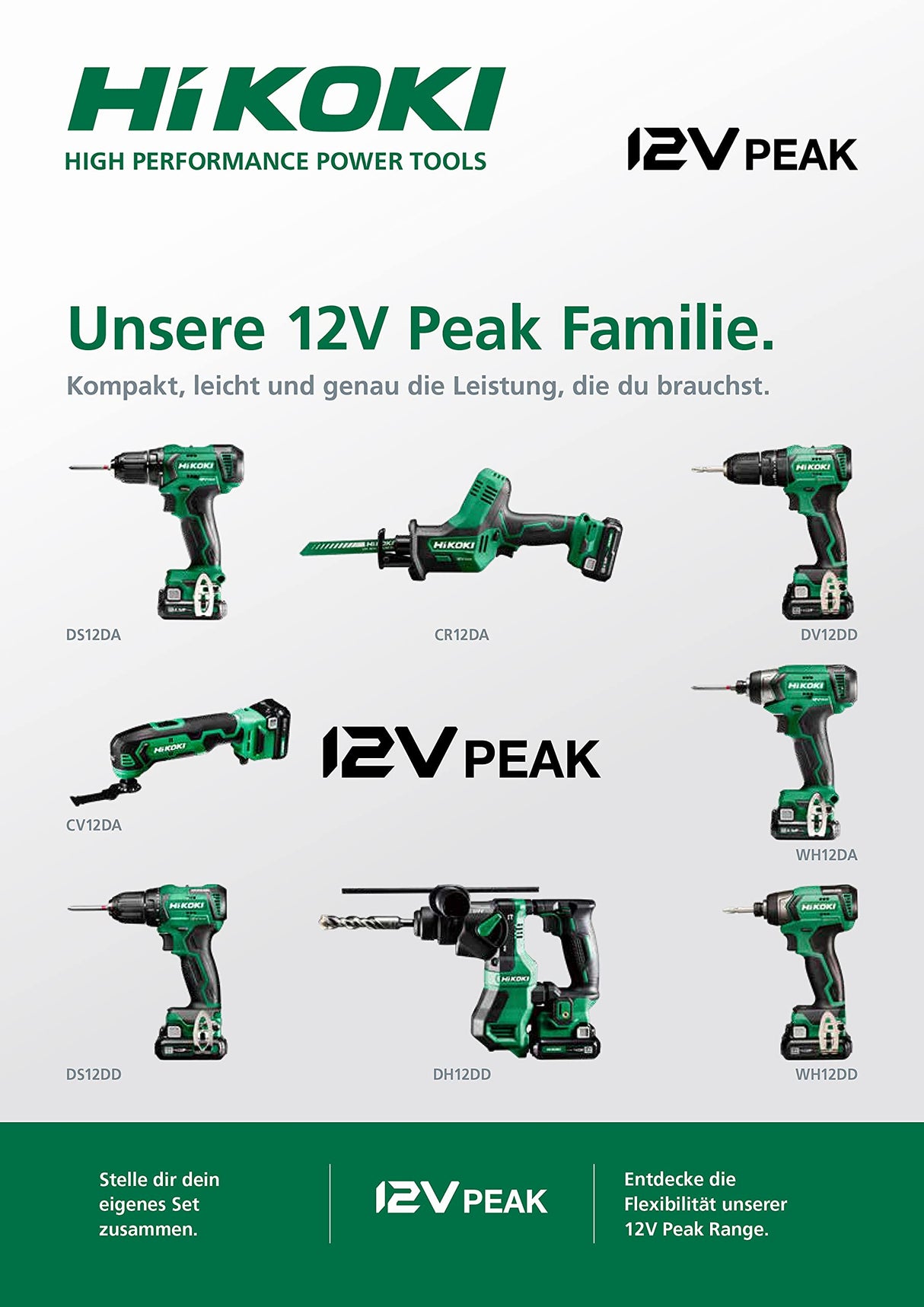 DH12DDW2Z Martillo perforador a batería 12 V Peak - Brushless - RFC - Maletín a