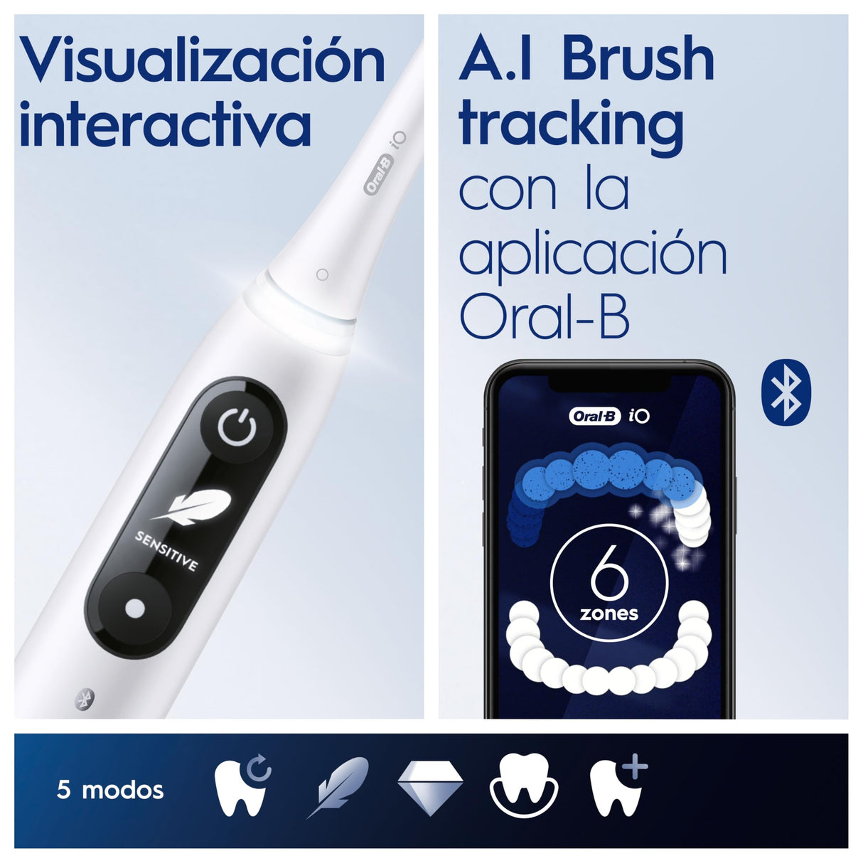 Oral-B Centro De Salud Bucal Irrigador: Irrigador Dental de Agua, Cabezal Oxyjet, Cabezal Water Jet + Cepillo de Dientes Eléctrico iO6 con Cabezal de Recambio, Regalos Originales para Mujer y Hombre