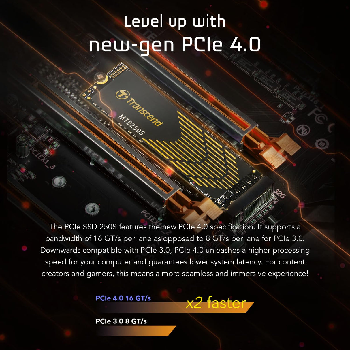 Transcend 2TB M.2 2280 PCIe Gen4x4 NVMe 3D TLC