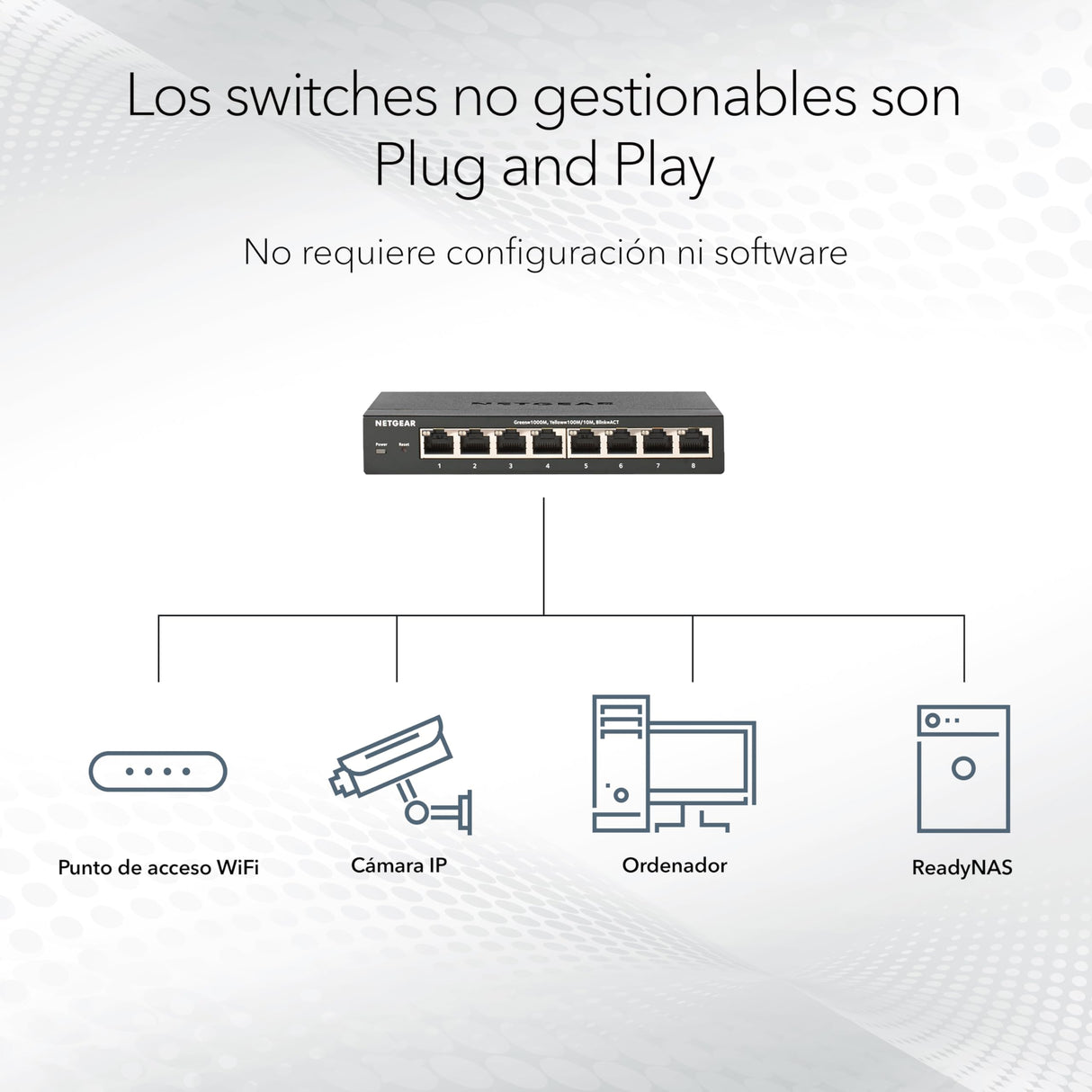 NETGEAR Switch de 24 Puertos Gigabit Ethernet no gestionable (GS524): Montaje de sobremesa, en Pared o en Bastidor y protección de por Vida Limitada