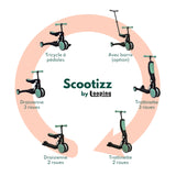 Looping SCOOTIZZ Triciclos evolutivos para Niños 5 en 1 / Triciclos Bebes/Bicicleta Bebé (Verde)