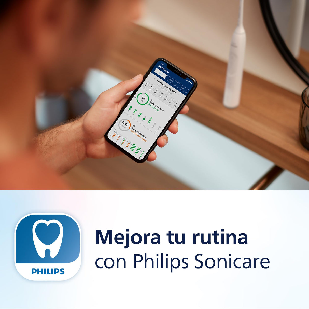 Philips Sonicare 7100 cepillo dental eléctrico, sónico con aplicación, 4 modos de cepillado y 3 niveles de intensidad, alerta de presión, SmarTimer, blanco, HX7420/08 [Nueva Tecnología]