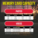 DELKIN CF Express BLACK Type A 80Gb