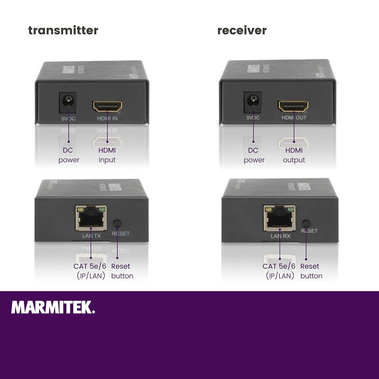 HDMI Extender LAN - Marmitek MegaView 90 - Cable o red CAT 5e / 6 (IP/LAN) - 1080p - 120m - Receptores adicionales posibles - Extensor HDMI a través de la red existente - Plug & Play