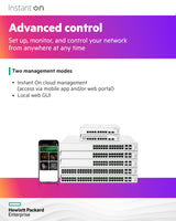 HPE Aruba IOn 1930 24G 4SFP+ Switch