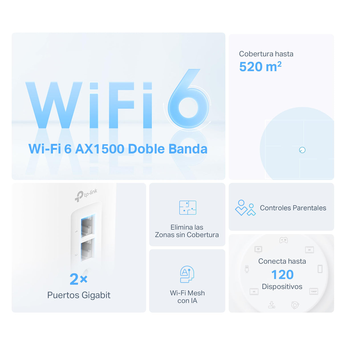 [Nuevo] TP-Link Deco X1500 (3-Pack) - Sistema WiFi 6 Mesh IA, AX1500 Doble Banda 2.4 GHz/5 GHz, Cobertura hasta 520 m2, 3X Puertos Gigabit por Unidad, 160MHz, ODFMA, 1024QAM, Control Parental