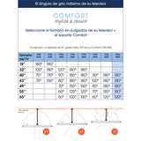Vogel's TVM 3665 OLED Soporte TV Giratorio para televisores de Entre 40 a 77 Pulgadas, Máx 35 kg, Gira hasta 180º, Inclinable hasta 20º, Soporte para TV máx. VESA 600x400, Ideal para OLED